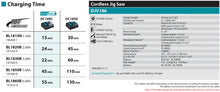 DJV186WVE منشار أركت لاسلكي كهربائي ببطارية ليثيوم 18V وقوة 370W