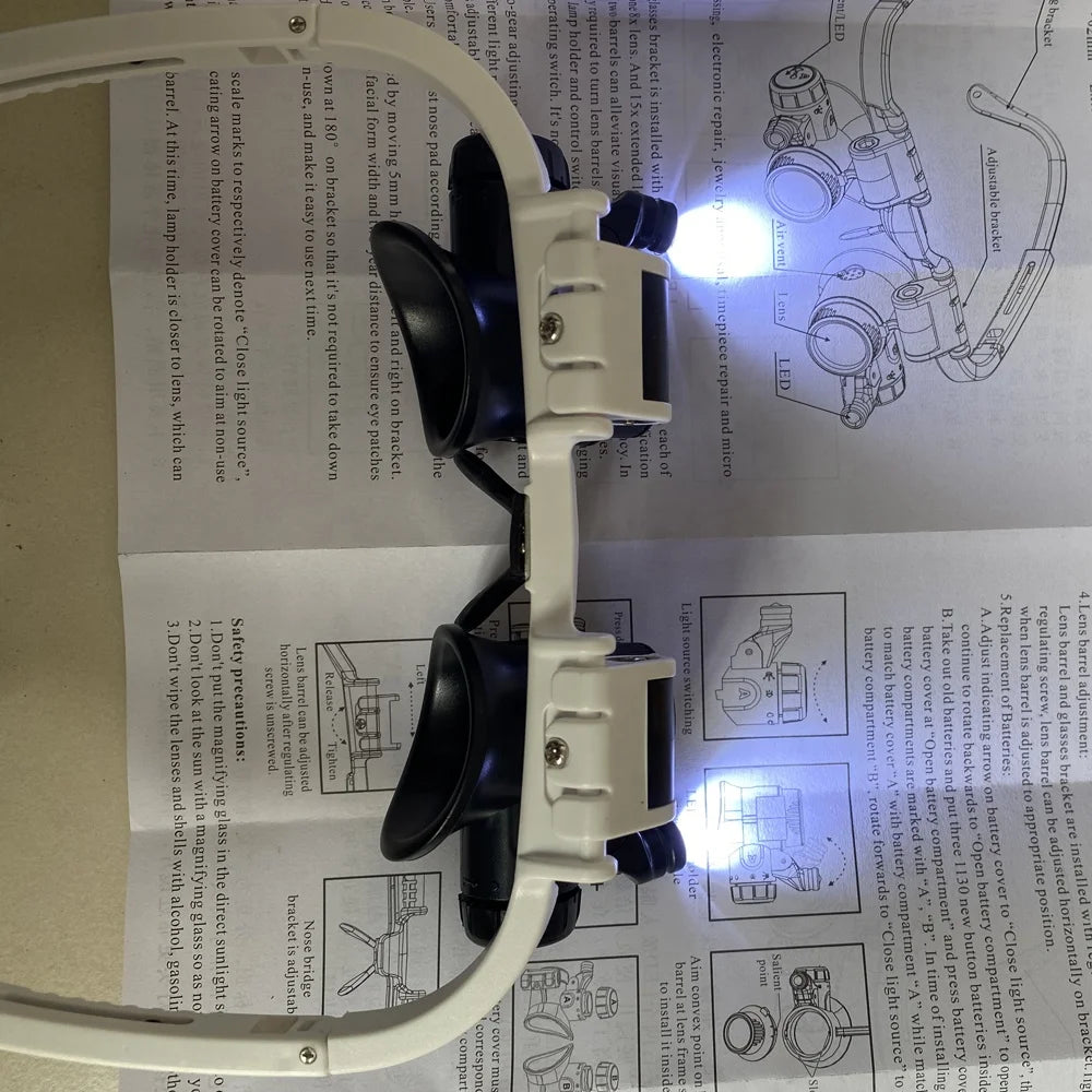 نظارة مكبرة للرأس بإضاءة LED وعدسات 8X 15X 23X موديل 9892H-1